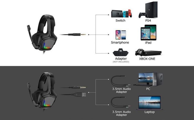 Onikuma K20 - Casque Gaming - ( PC - PS4 -Xbox One - MAC ) - Achat jeux