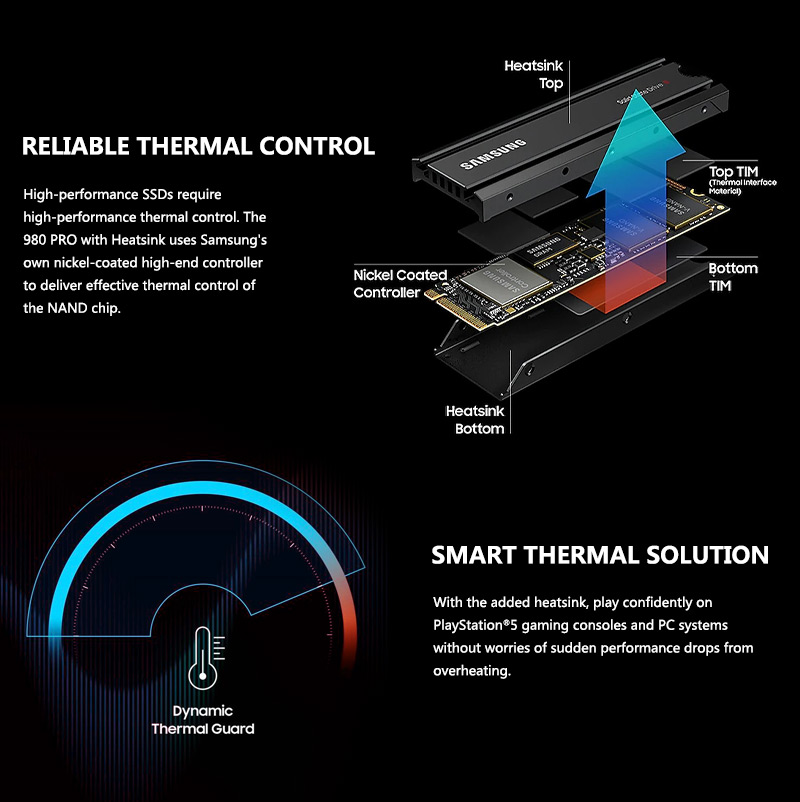 Samsung - 980 PRO Heatsink 2TB Internal SSD PCIe Gen 4 x4 NVMe for PS5