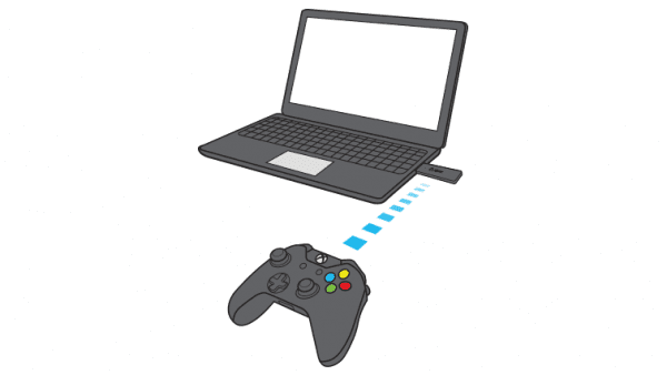 Adaptateur sans fil de Manette pour Xbox / PS3 / PS4 / Nintendo